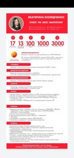 Бизнес план на строительство в сочи