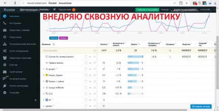Александр Курков:  Настройка рекламы Яндекс директ и Google Adwords