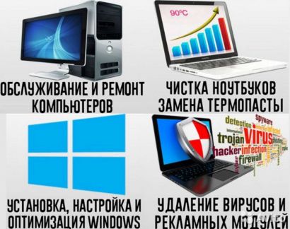 Чистка Ноутбука Севастополь Цена