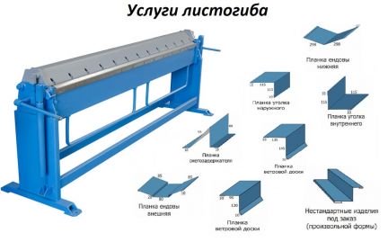 Построим дом сухой лог