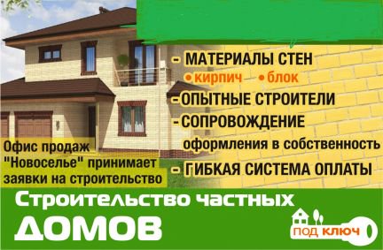 Проект дома воткинск