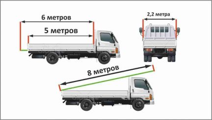 Рустам:  Перевозки до 3,5 тонн, до 8 метров