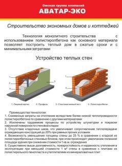 Построить баню для дачи омск