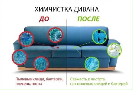 Химчистка мягкой мебели и ковровых покрытий