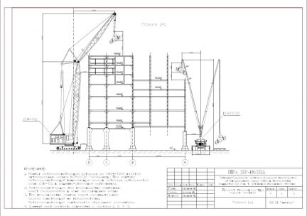 Проект производства работ грузоподъемными кранами