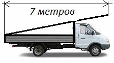 Катюша для газели своими руками чертежи