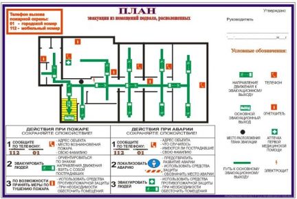 Эвакуация в подвал. Схему эвакуации в случае пожара из помещений. План эвакуации здания при пожаре образец. План эвакуации из здания при ЧС. План эвакуации из помещения схема.