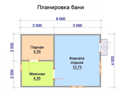 Построить сруб из бруса в иркутске