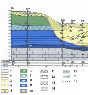 Запводпроект. Запводпроект Калининград.