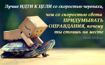 Составление бизнес плана в нальчике