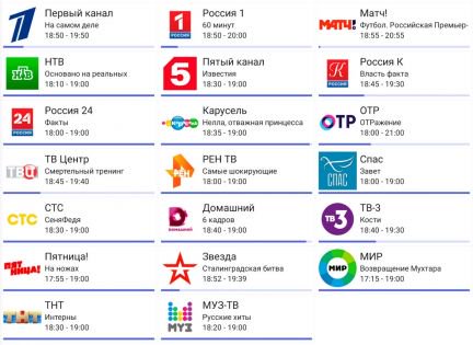 Цифровое телевидение спб карта