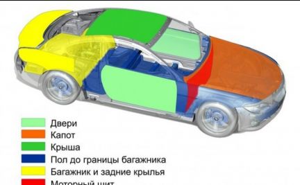 Кирилл:  Шумоизоляция любых типов автомобилей
