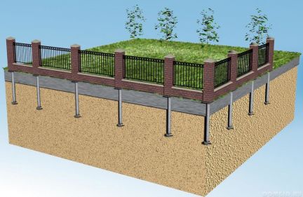 Строительство свайно-винтовых фундаментов D 73-108 Челябинск