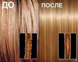 Лечение волос в анапе