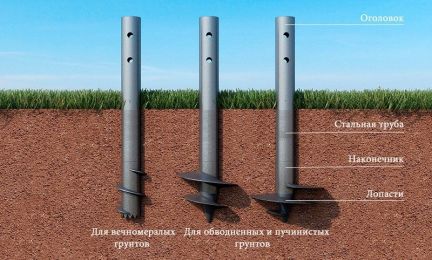 Построить баню в комсомольске на амуре