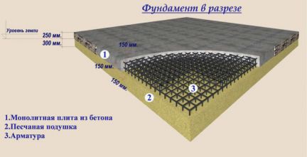 Кто построит мне дом череповец