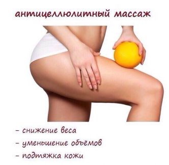 Массажист после перелома саратов на дому