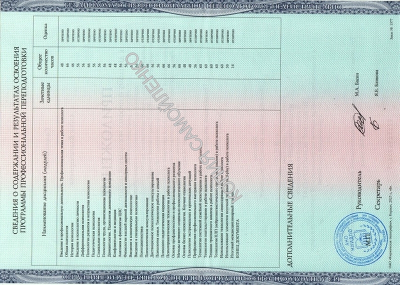 приложение к Диплому по Психотерапии