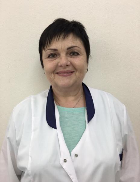 Сиделка с проживанием или приходящая 