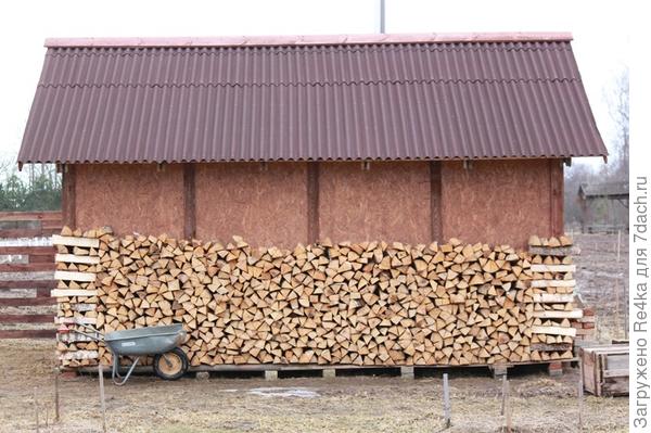 Андрей:  Купить Берёзовые дрова .