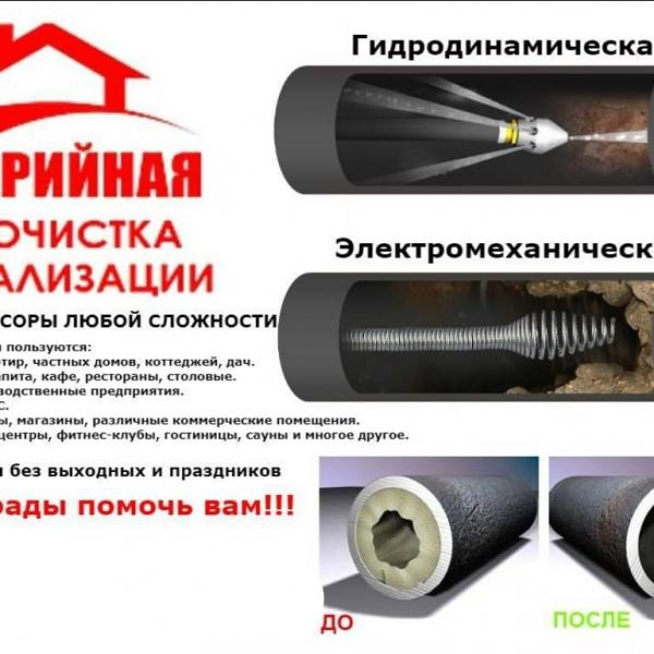 Дмитрий:  Прочистка канализации/Устранение засоров/Промывка труб 
