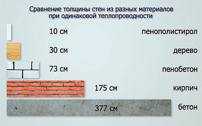 Артполе Блок питания для панелей ARSL (12V, A, W). купить в Нальчике