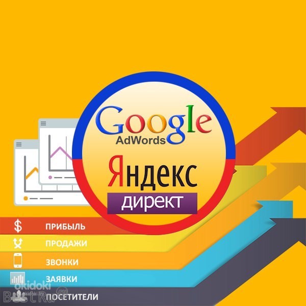 Филипп:   Настройка контекстной рекламы в Яндекс.Директ