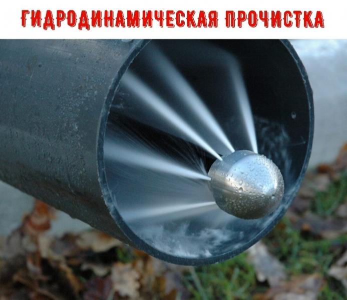 Вячеслав:  Прочистка засоров канализации в Сальске