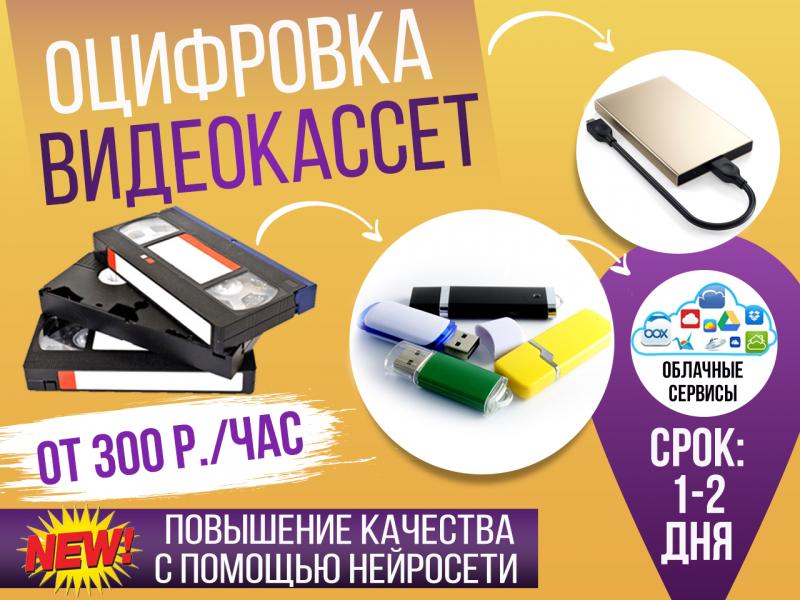 Оцифровка видеокассет