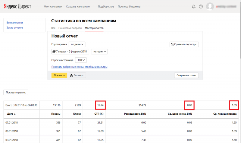 Филипп:  Настройка Яндекс Директ, Гугл Реклама