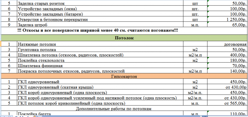 Прайс работа севастополь