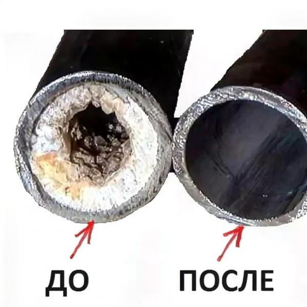 Виталий:  Чистка труб канализации 