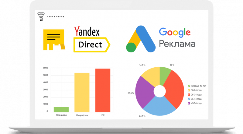 Филипп:  Настройка контекстной рекламы Яндекс Диpekт/Google