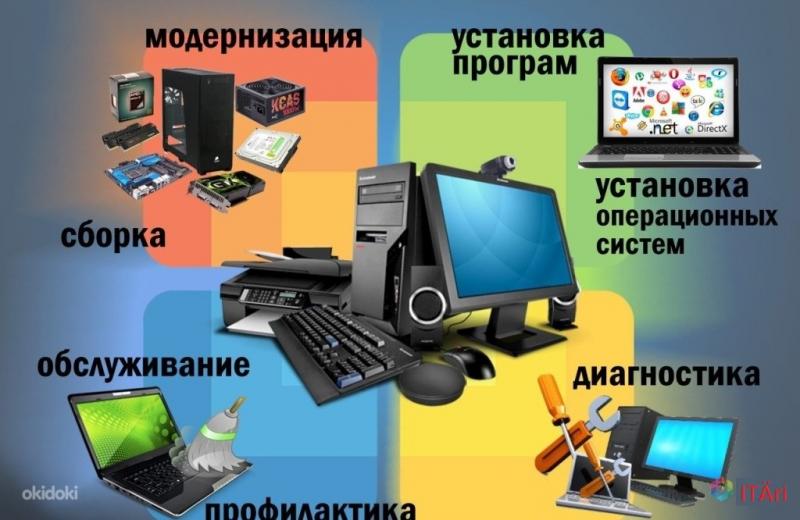Илья:  IT-тexниk Компьютер Роутер Смартфон Смарт-ТВ