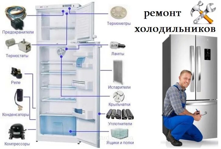 Ремонт:  Ремонт холодильников на дому в Иваново