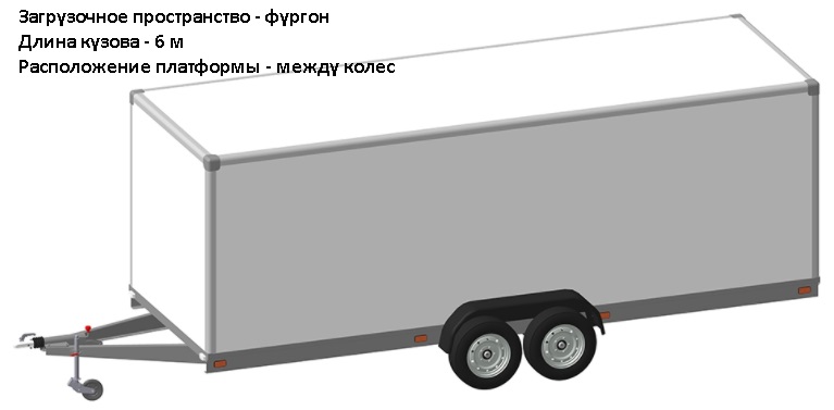 NIKSEN:  Изготовления фургона - приецпа   6,0 х2.0х1,8 (для лег.авто)