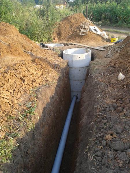 Тимофей:  Прокладка наружного водопровода и канализации