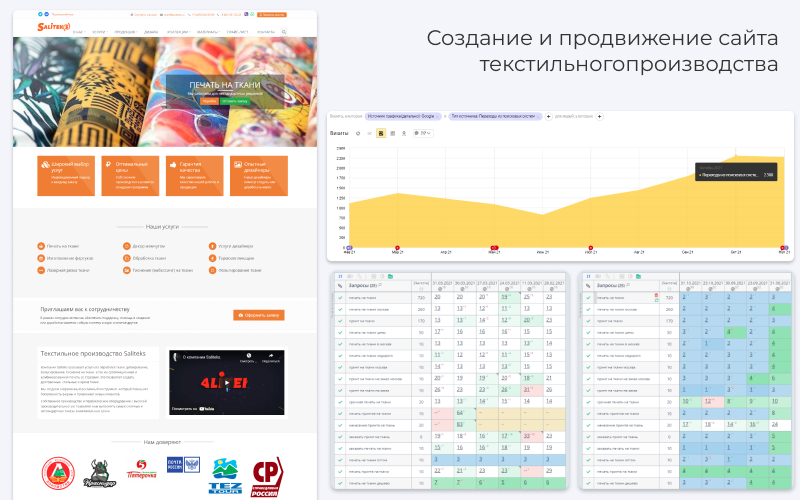 Дмитрий:  Создание сайтов в Москве + продвижение