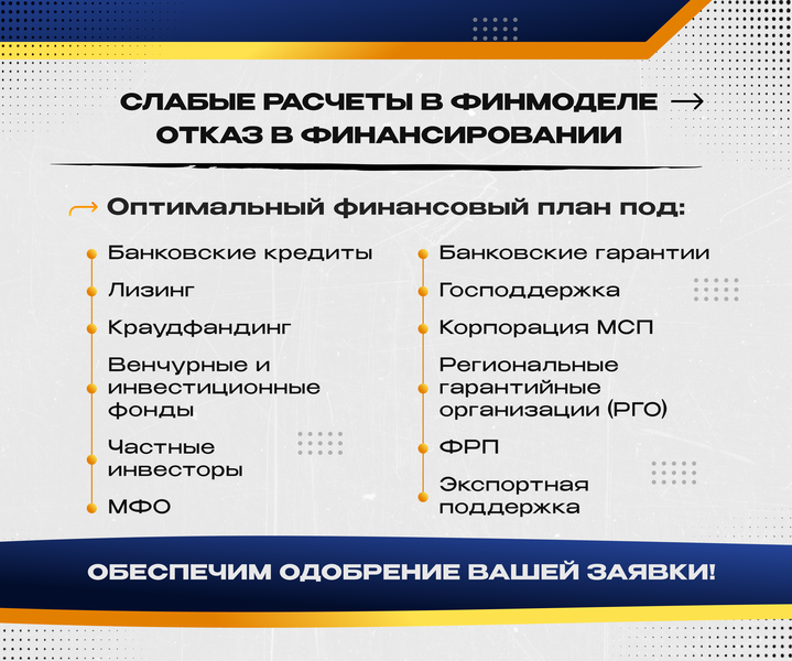 Цели составления финансовых моделей 