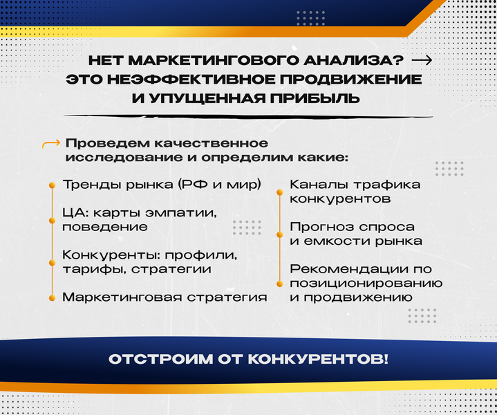 Проведение маркетинговых исследований в Санкт-Петербурге