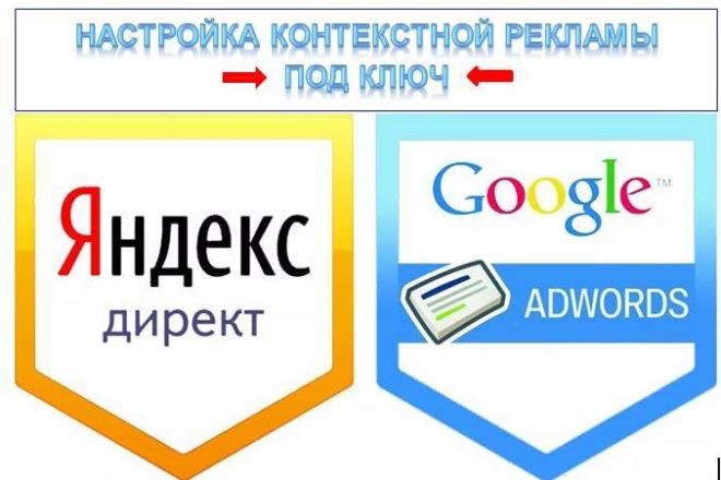 Филипп:  Настройка контекстной рекламы Яндекс и Google
