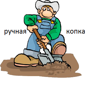 Никита:  Земляные работы . Земельные работы Симферополь Крым