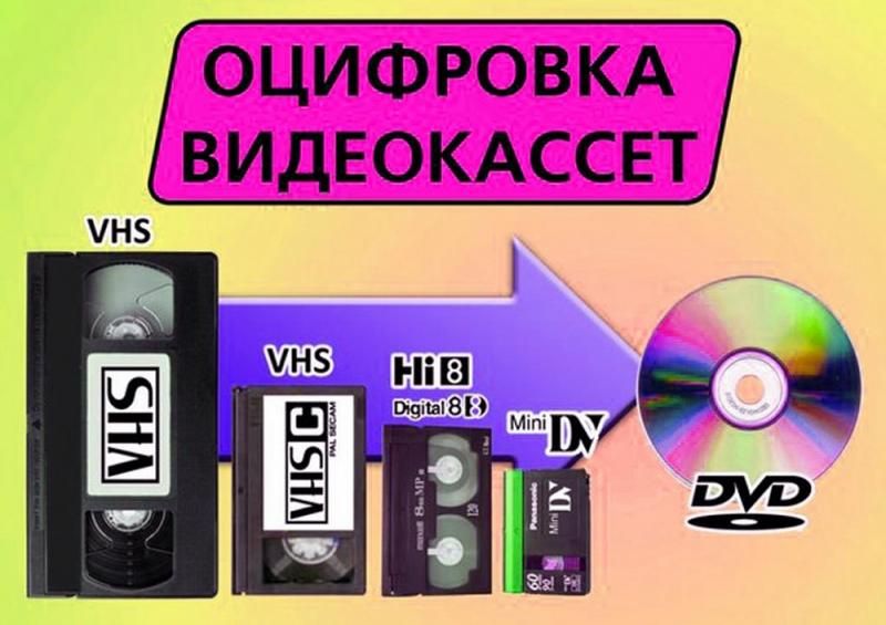Дмитрий:  Перезапись с видеокассет Йошкар-Ола