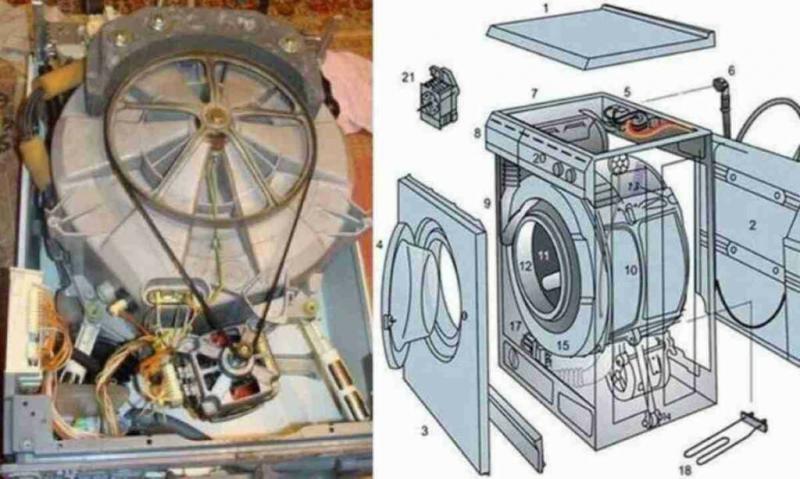 Сервис СМ:  Ремонт стиральных машин на дому с гарантией