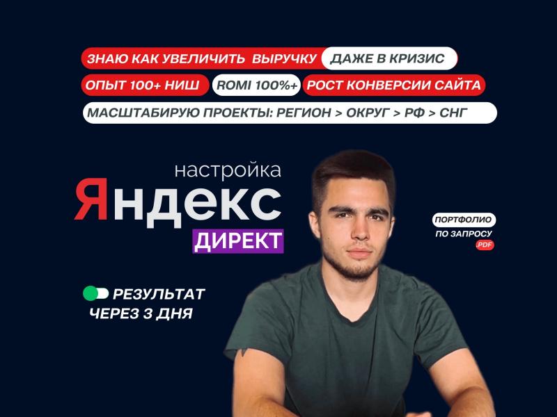 Антон:  Настройка контекстной рекламы Яндекс Директолог 