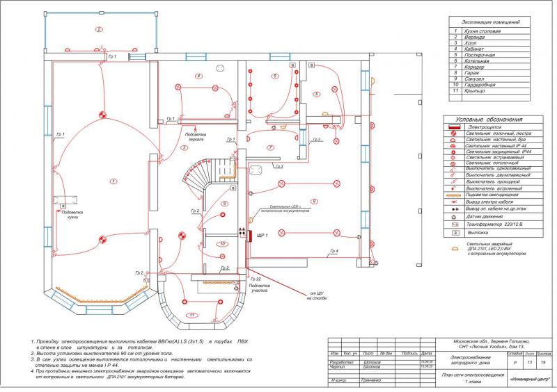 Разработка проектов ЭОМ, схем, планов, чертежей по электрике