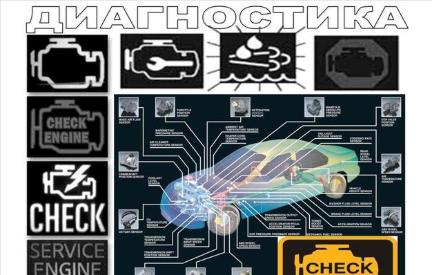 ГАРАНТ АВТО:  Компьютерная диагностика авто, выезд мастера, любые марки