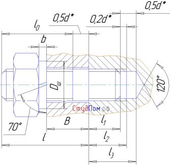 Чертежи быстро. Шпильки на пз30 чертеж. ГОСТ 17673-81. Длина гаечного конца l0.