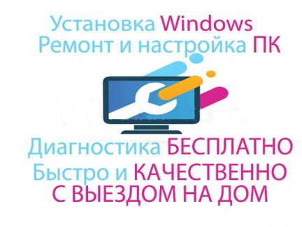Диагностика сызрань. Авито Сызрань ремонт компьютеров. Авито Сызрань установка интернета.