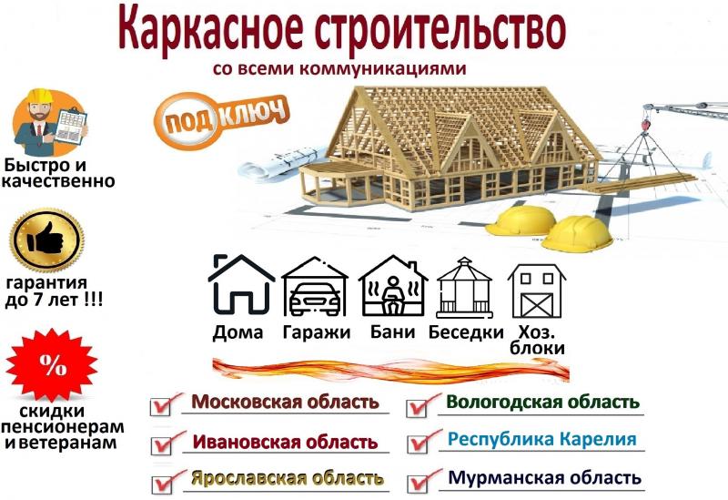 Построить гараж в череповце